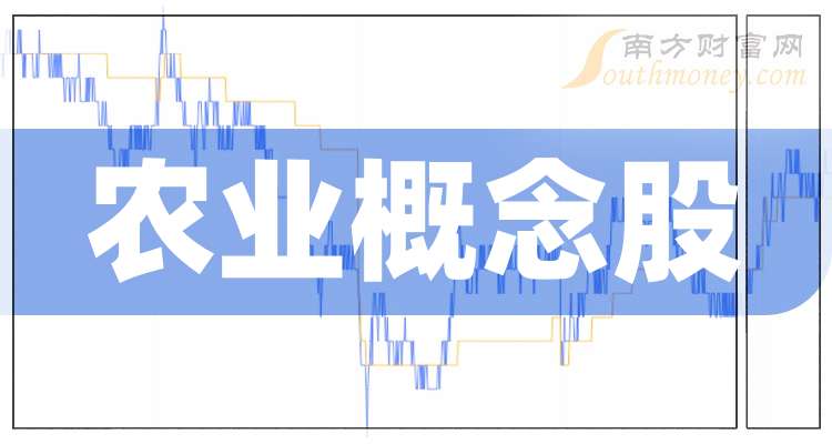 【数说一季报】陈发树一季度新进伊利股份，持股市值近16亿元