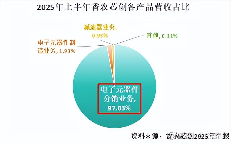 历史新高！存储芯片巨头暴涨！